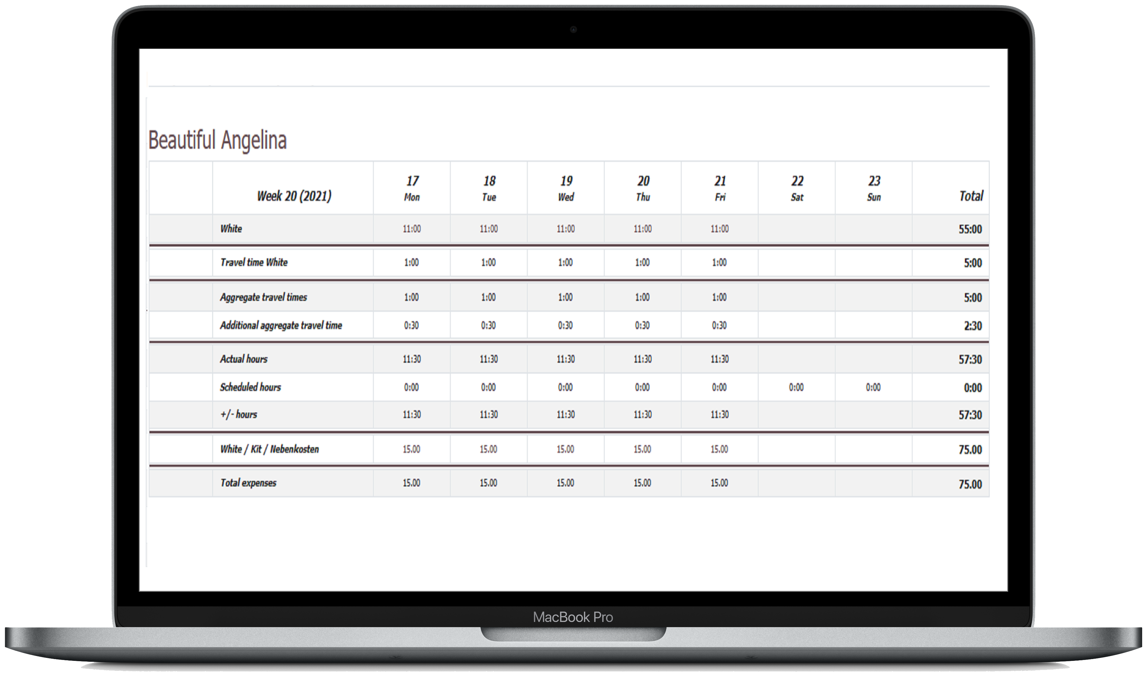 back office hours entered report