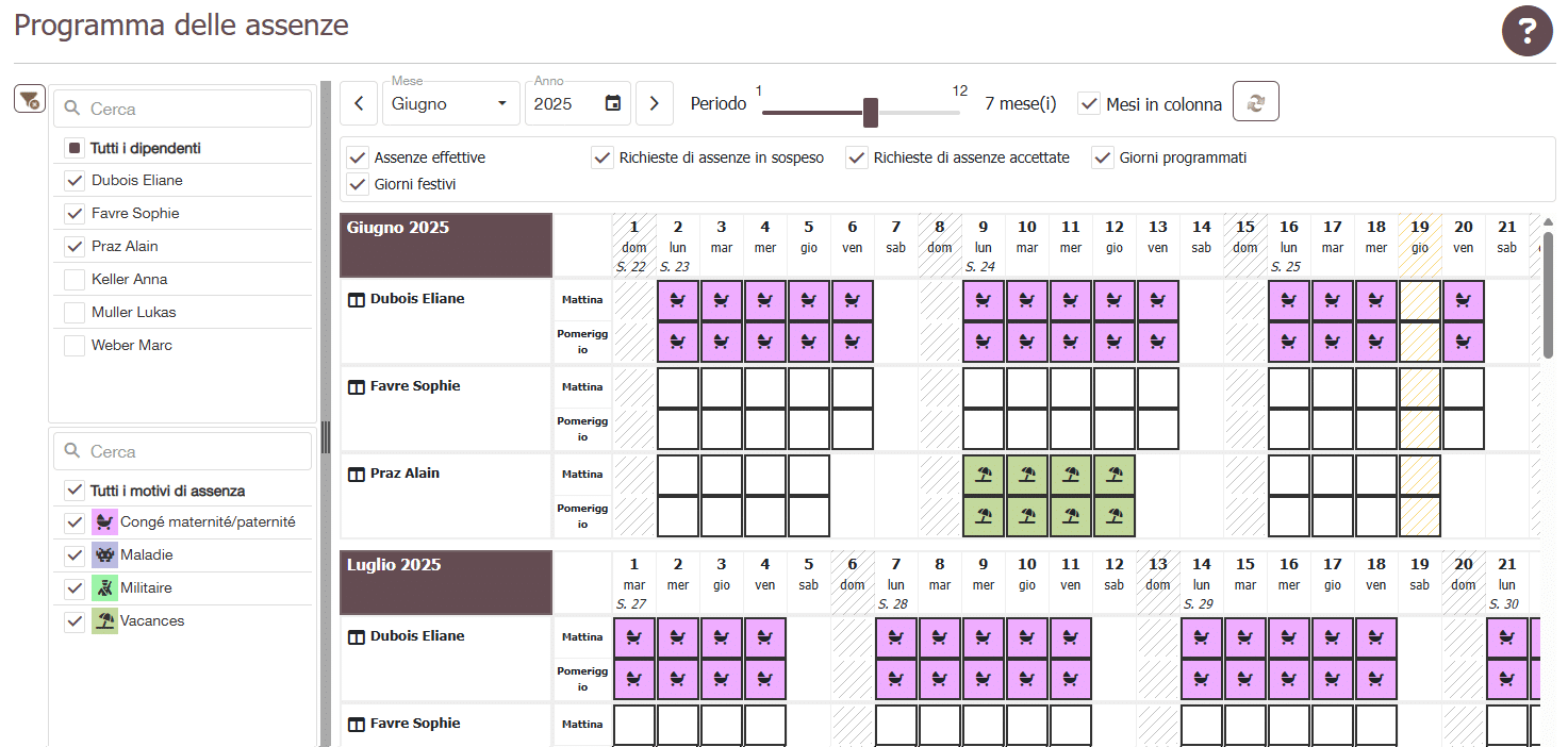 Planning absence backoffice IT